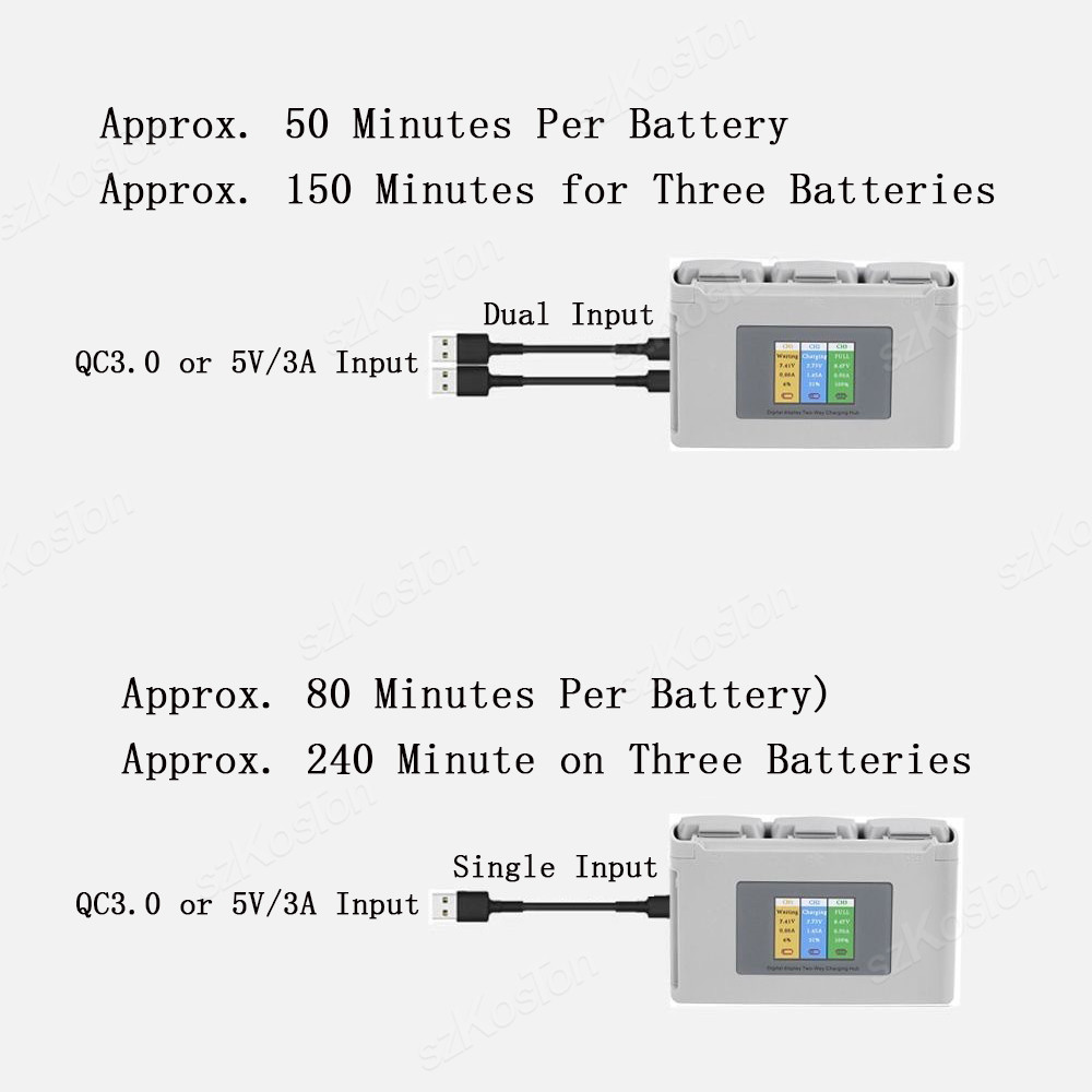 For DJI Mavic Mini 2/SE Mini 4 - Drone Battery Balance Charger ulasan dan harga